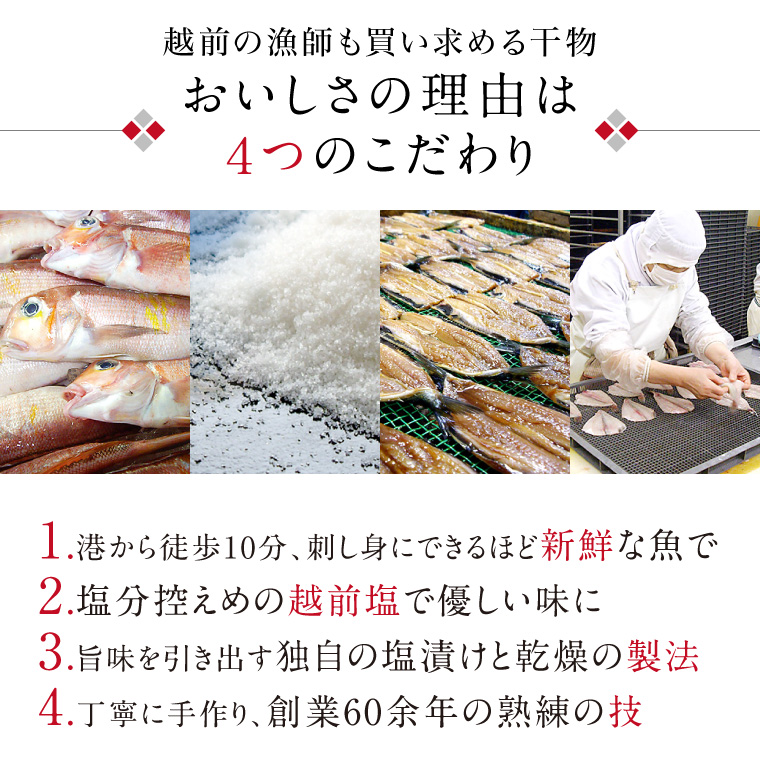 干物 6種13枚 のどぐろ ＋ 西京漬け 2種(赤魚 さば)  お取り寄せ 一夜干し 魚  ((冷凍) プレゼント ギフト