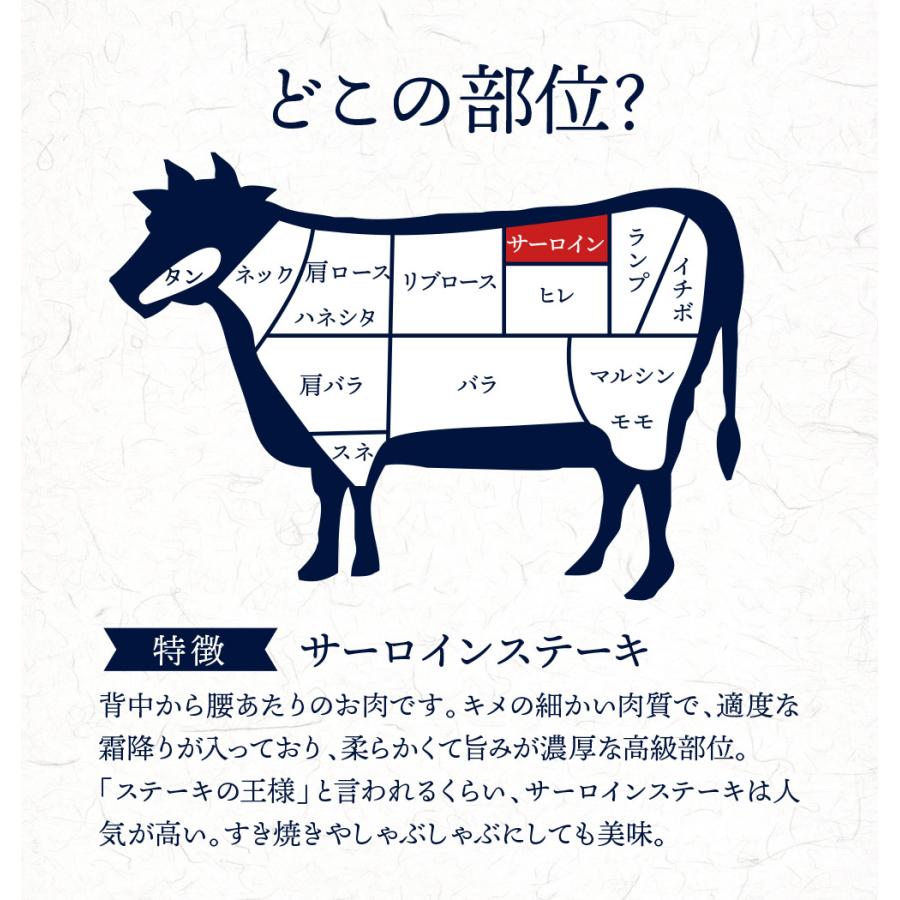 肉 お歳暮 御歳暮 2023 牛肉 A5等級黒毛和牛  サーロインステーキ 180g (180g×1) 喜ばれる 肉ギフト 御祝 内祝