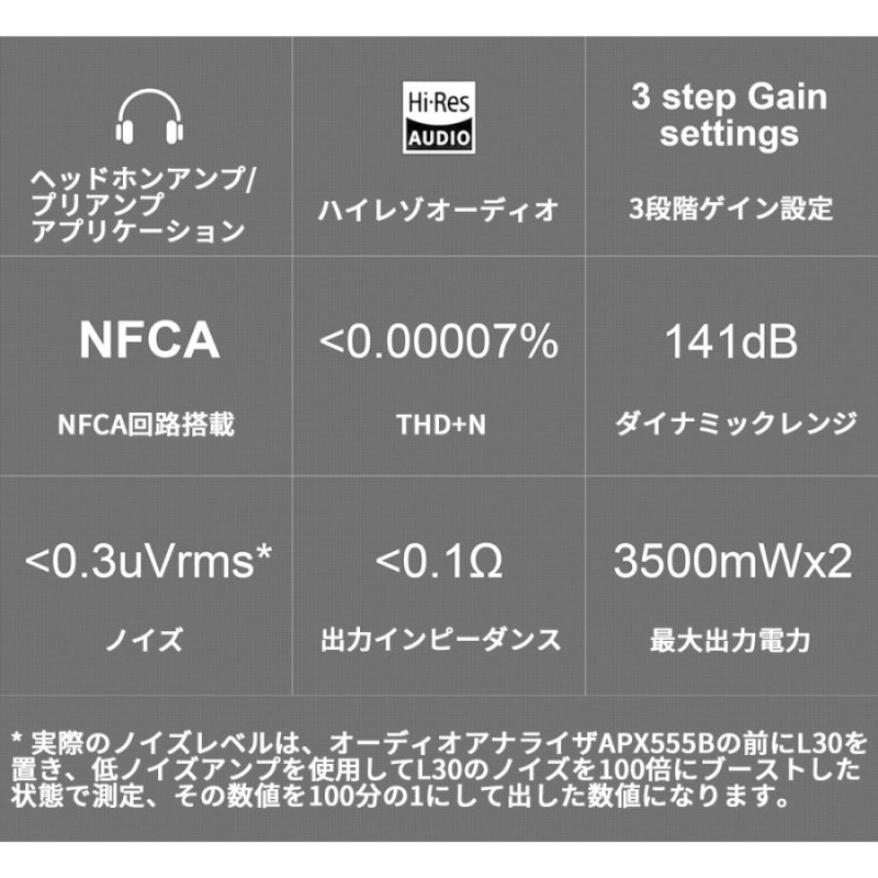 Topping L30 DAC ヘッドホンアンプ ハイレゾ プリアンプ 3段階ゲイン