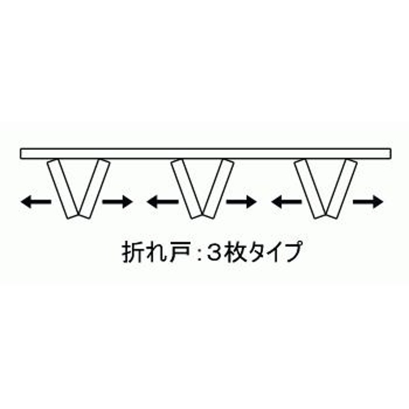 送料無料 クローゼットドア 折れ戸 レールタイプ （3枚折れ戸）ASCF-LAD 把手なしクローゼット扉・壁面収納用扉にトステム 折戸 建具  tostem | LINEブランドカタログ