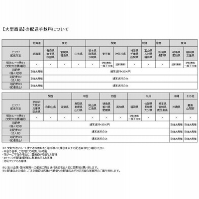 サイクルポート LIXIL リクシル TOEX フーゴAパーク 基本 22-18型 屋根