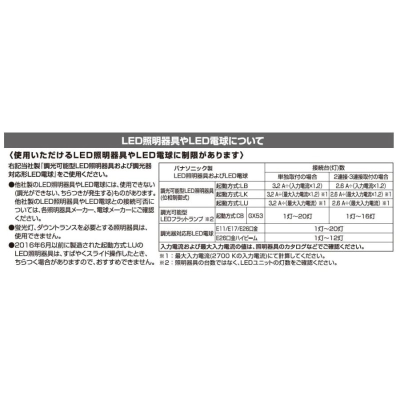 パナソニック アドバンスシリーズ LED専用調光器 タッチLED埋込調光