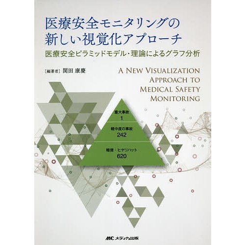 医療安全モニタリングの新しい視覚化アプローチ 医療安全ピラミッドモデル・理論によるグラフ分析