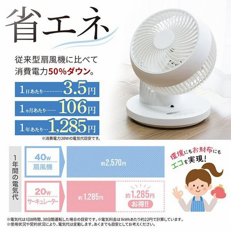 サーキュレーター 静音 扇風機 360度 回転 おしゃれ 静か 首振り 360 