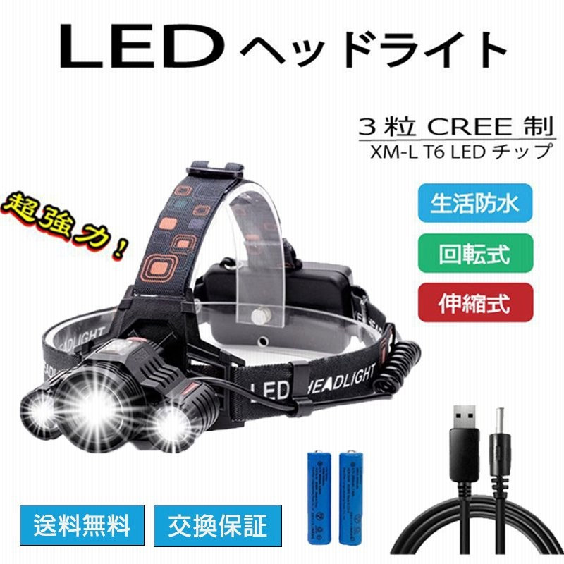 ヘッドライト 充電式 Cob ヘッドランプ キャンプ ライト 防水 釣り Led 首掛け ランプ 登山 ウォーキング ハイキング アウトドア 軽量 犬の散歩 懐中電灯 防災 通販 Lineポイント最大get Lineショッピング