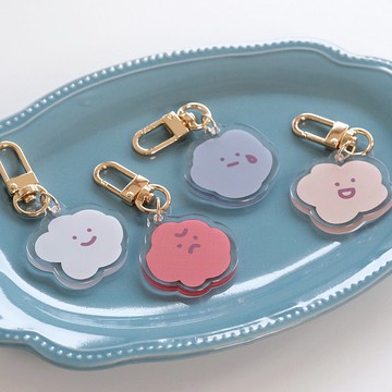 大頭喜怒哀樂 金屬壓克力掛飾 40mm 鑰匙圈 鑰匙扣