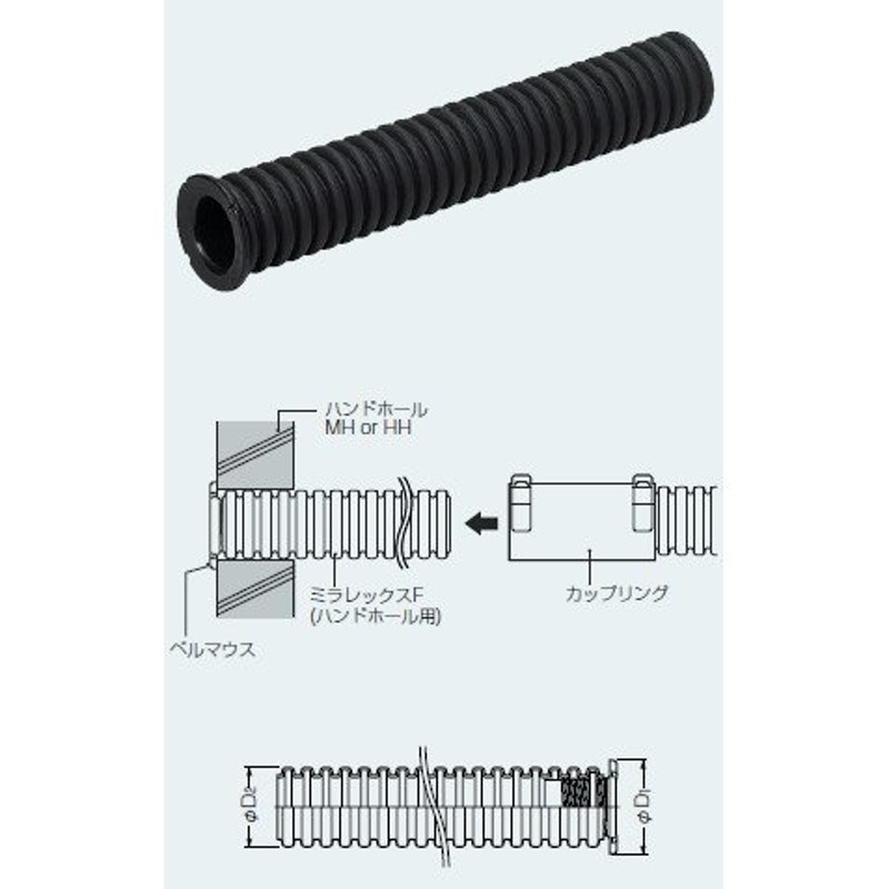 未来工業 N-FEP-65-50C 1個 難燃ミラレックスＦ（ハンドホール用） 通販 LINEポイント最大0.5%GET LINEショッピング