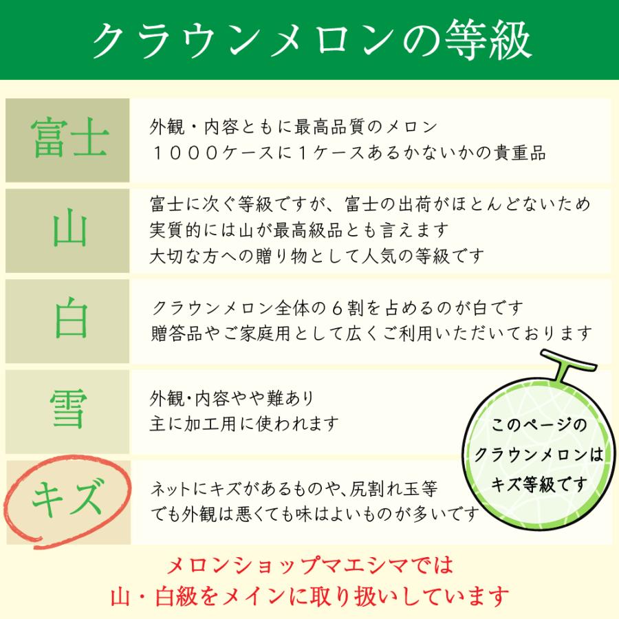 フルーツ・メロン クラウンメロン ワケありメロン3玉入り 静岡クラウンメロン キズ等級 マスクメロン メロン高級フルーツ 母の日 ギフト 内祝い 贈答