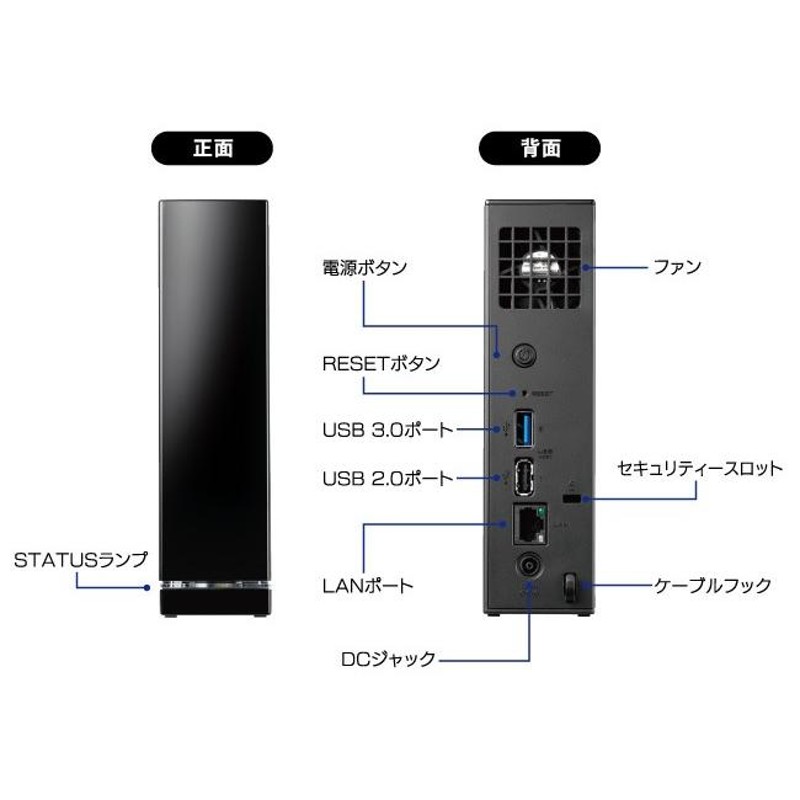 アイ・オー・データ機器 I-O DATA HDL-AA6/E NAS 6TB /デュアルコアCPU 高速モデル 新品 送料無料 | LINEショッピング