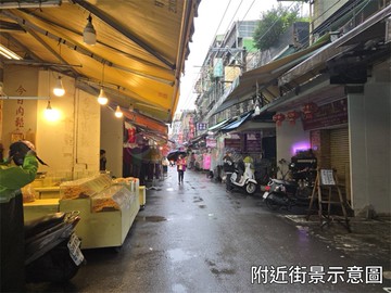 ️卓悅聯盟️三重三和商圈央北市場金店面｜新北市三重區長壽街