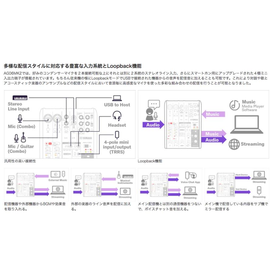 YAMAHA ミキサー AG06MK2 W(白)   コンデンサーマイクMPM1000   アーム型スタンドMPC1(白)   ポップガードPO-5S   ミニケーブル 配信セット