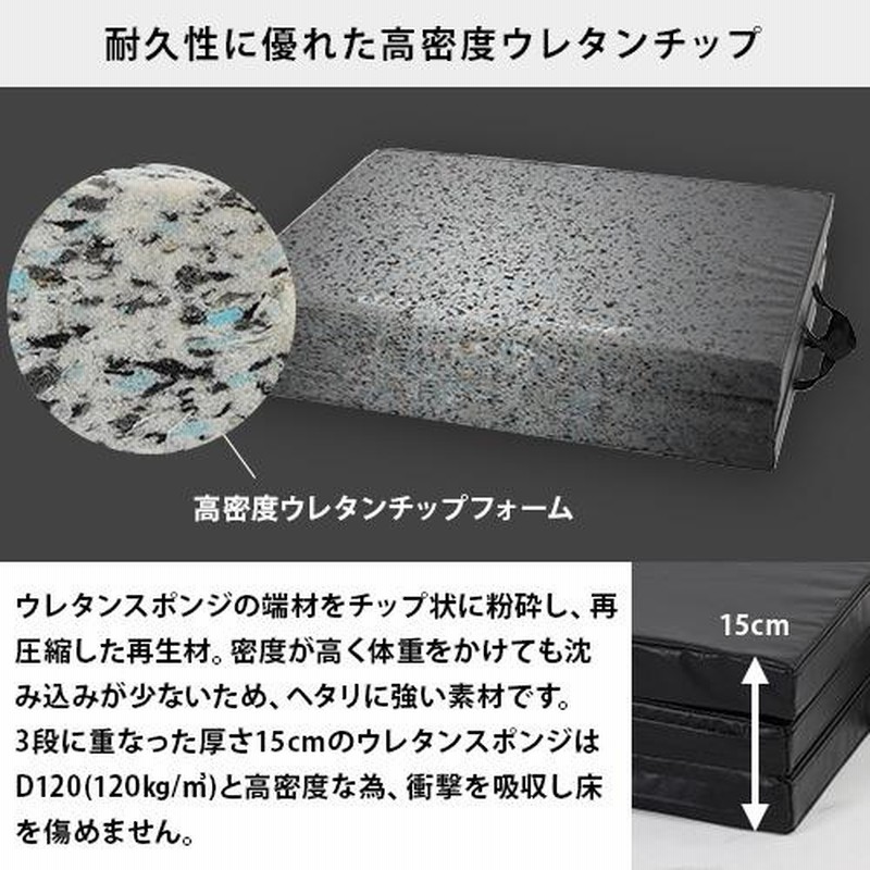 楽天市場】☆5/15〜5/20 5%OFFクーポン☆エクササイズマット