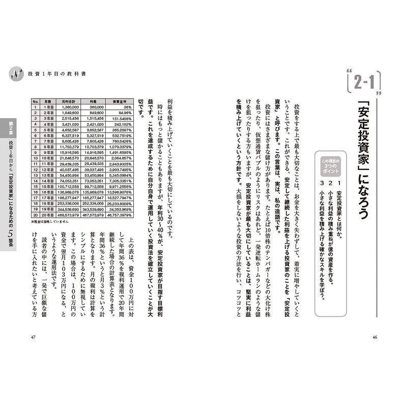 12万人が学んだ 投資1年目の教科書