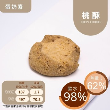 米林香  無麵粉無糖桃酥一入22大卡|淨碳0.2g 年貨 年菜 無澱粉甜點