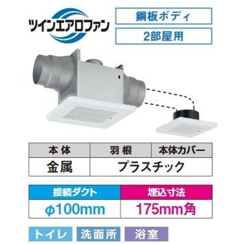 74%OFF!】 東芝 DVP-T14CL ツインエアロファン ダクト用換気扇 14cm ルーバーセット 2部屋用 