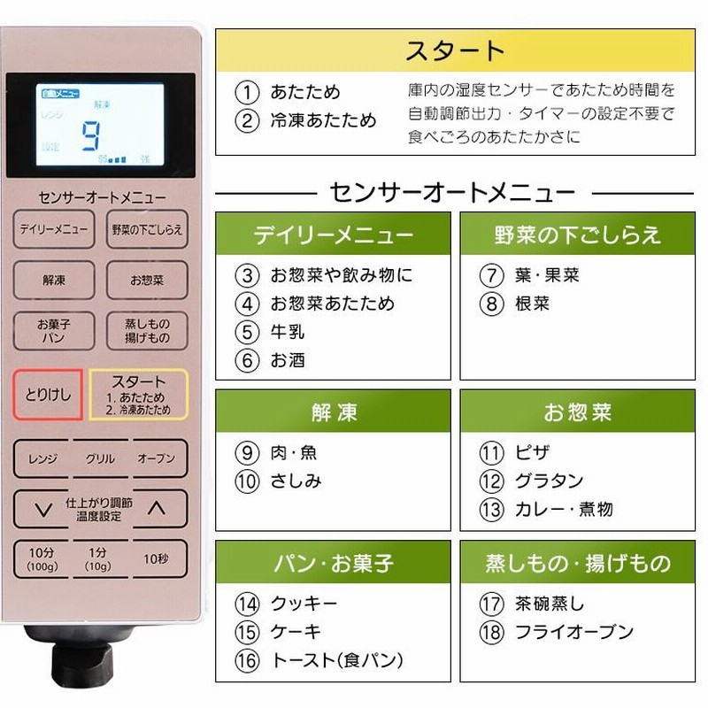 IRIS OHYAMA レンジ オーブン オーブンレンジ 18L フラット