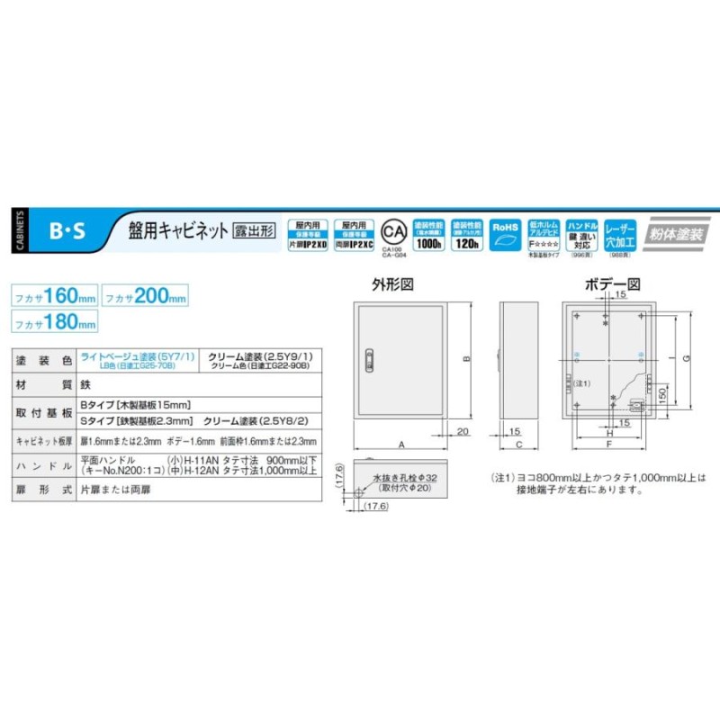 日東工業 S16-518C 盤用キャビネット 露出形 - その他の住宅設備