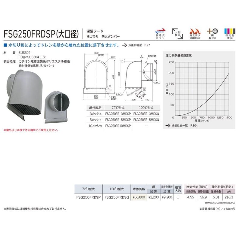 ユニックス ステンレス製 パイプフード【FSW300F3M】深型フード【FSW