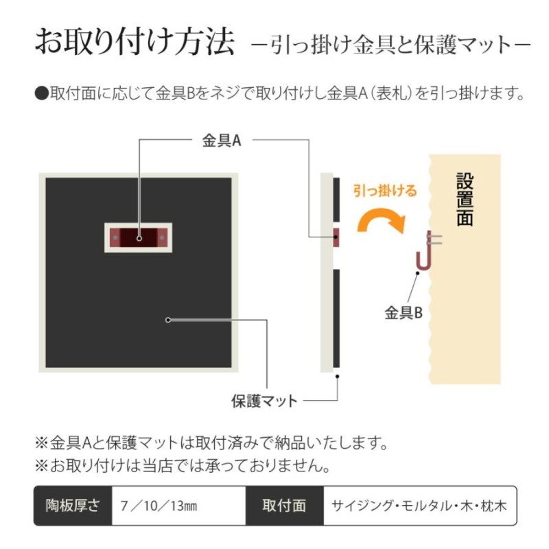 表札 おしゃれ 九谷焼 戸建 マンション おすすめ 和風 伝統工芸 凸文字