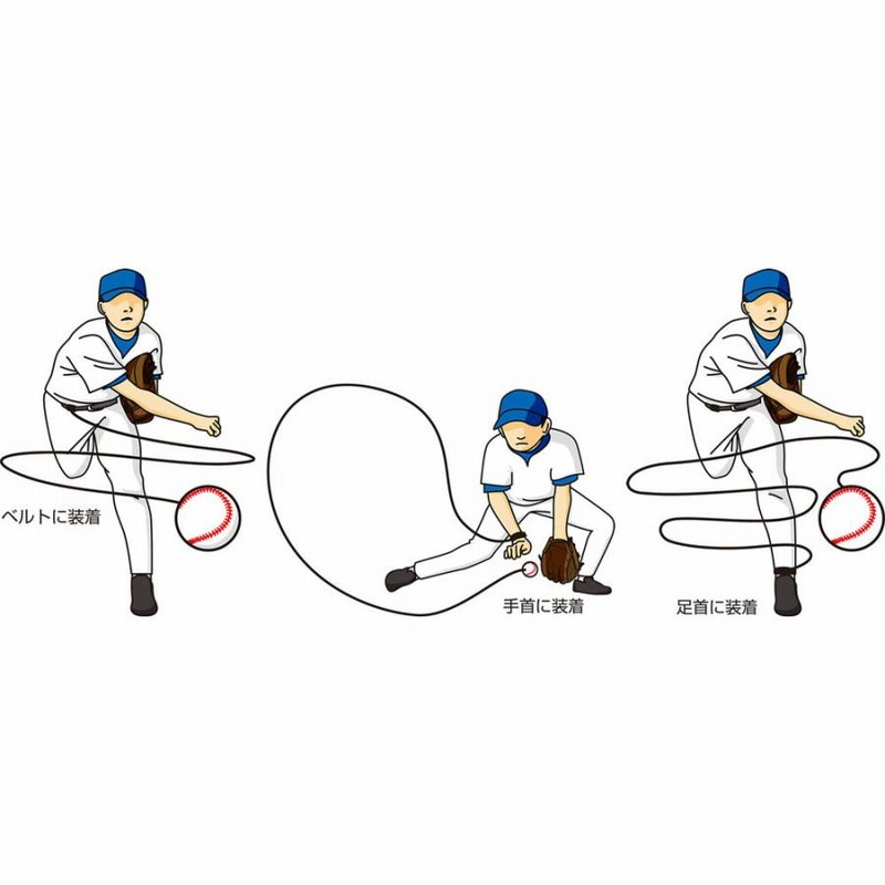 ホッピングボール   ホップしたボールを投げる ピッチング練習 トレーニンググッズ 自主練習 ボール ボールコントロール ピッチング練習 投球 ピッチングトレーニング 上達のコツ グッズ 楽しく練習