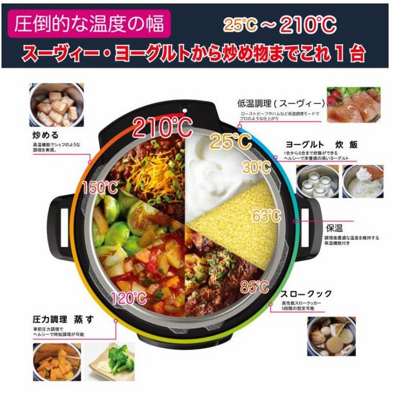 当日発送品 インスタントポット 電気圧力鍋 5.7L INSTANT POT DUO SV