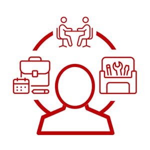 Management Consulting