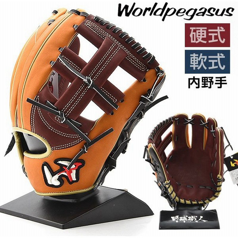 再再販! トクサンモデル硬式・軟式兼用グラブ ワールドペガサス - グローブ - alrc.asia 再再販! トクサンモデル硬式・軟式兼用グラブ ワールドペガサス - グローブ - alrc.asia