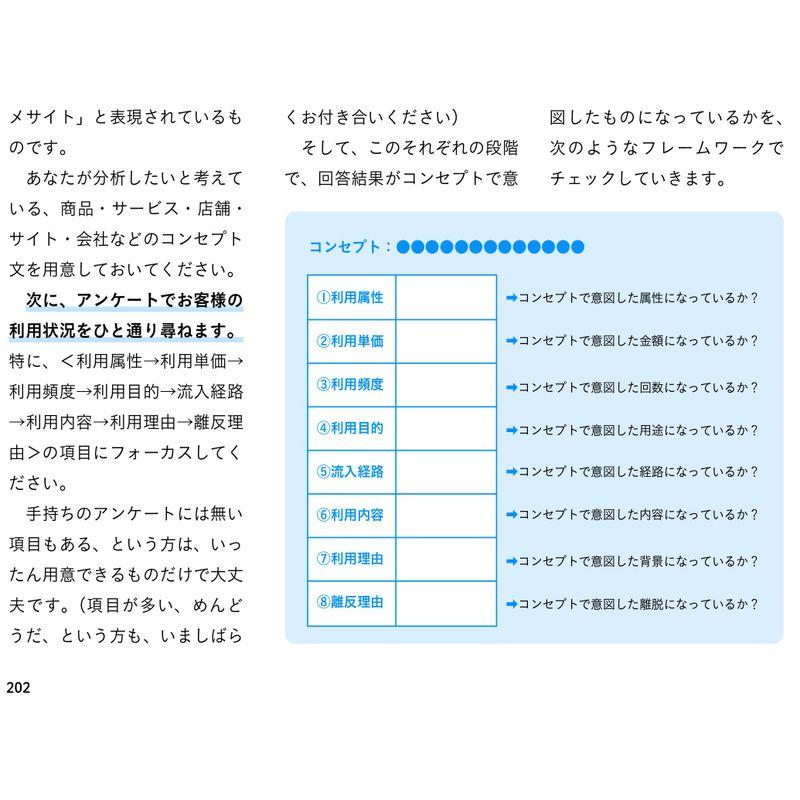 売れるしくみをつくる マーケットリサーチ大全