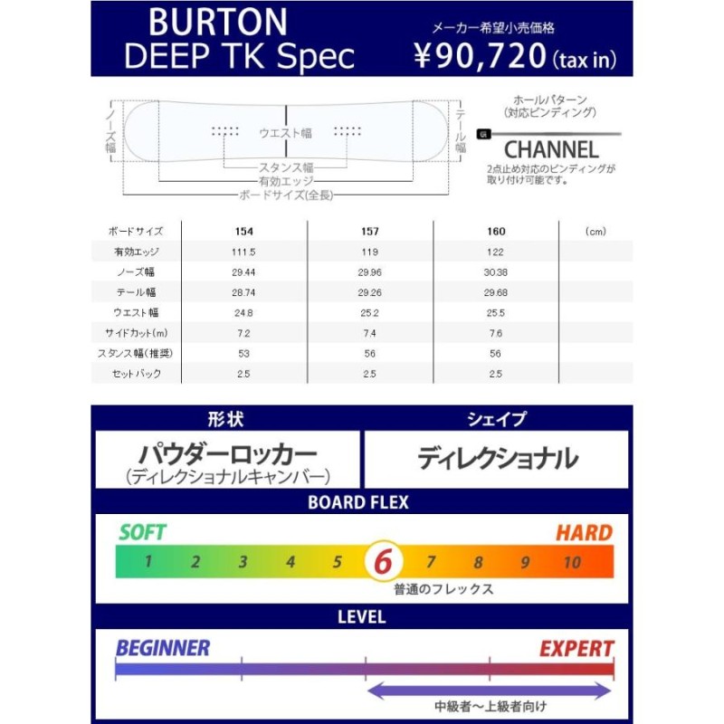 18-19 BURTON/バートン DEEP TK ディープシンカー ダニーデイビス