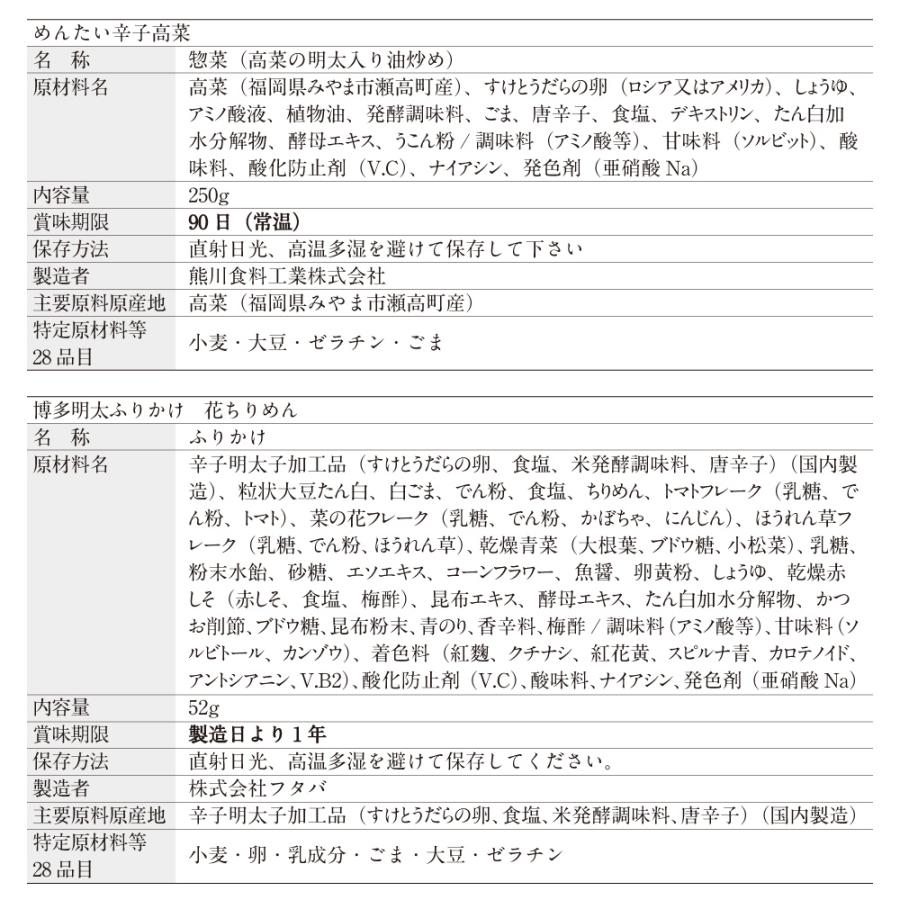 ご飯のすすむ詰合せ 明太子 ご飯のお供 詰め合わせ ギフト 福岡 博多 セット まるきた水産 あごおとし からし明太子 辛子めんたいこ