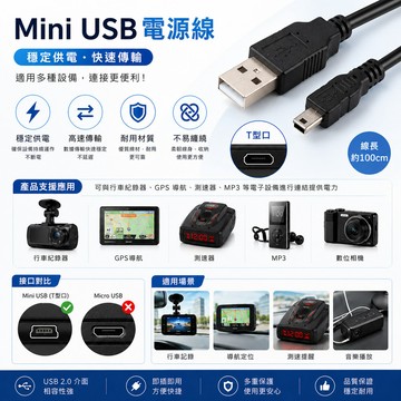 【Mini USB電源線】 USB mini GARMIN導航 行車紀錄器 Mini 車充線 USB充電線