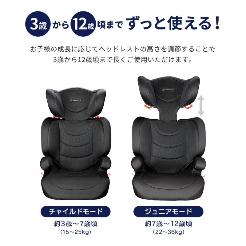 DAIICHI チャイルド、ジュニアシート 9ヶ月〜12歳 DAIICHI イノフィックスジュニアシート | LINEブランドカタログ