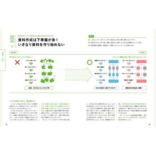 一生使えるプレゼン上手の資料作成入門