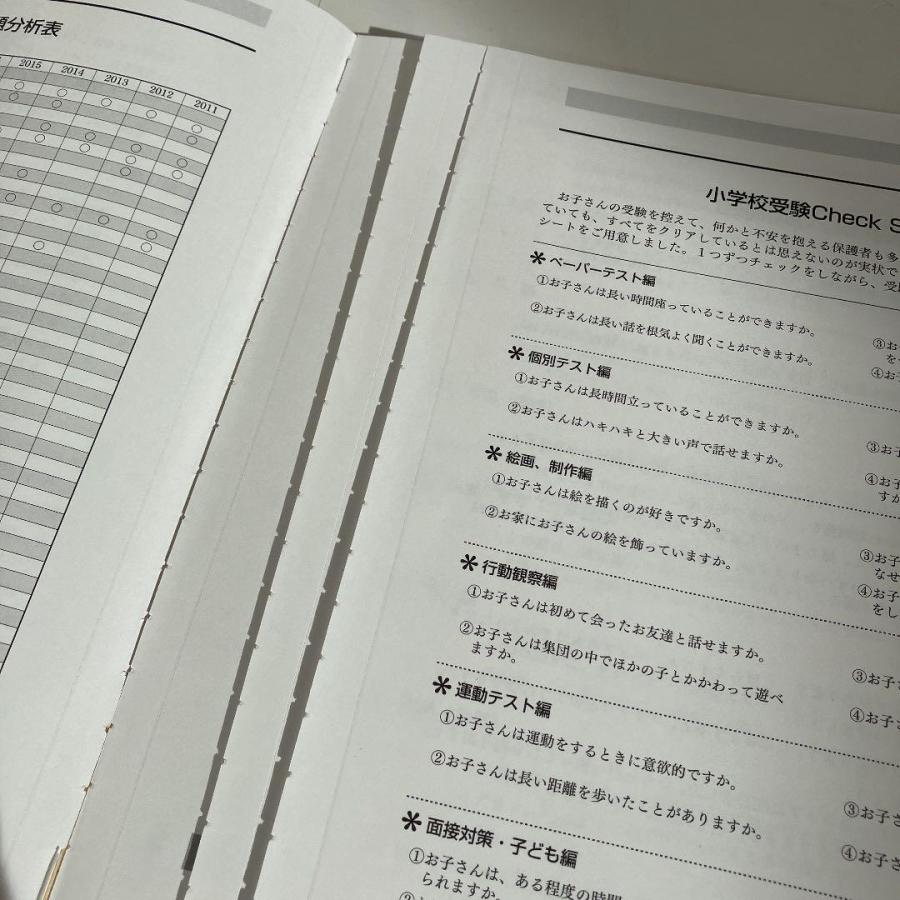 洗足学園小学校　理英会そっくり問題集2022  と伸芽会入試問題集 2021