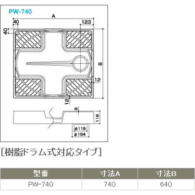 サヌキ SPG ドラム式洗濯機防水パン 樹脂タイプ PW-740 と 排水