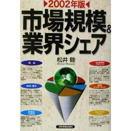 市場規模＆業界シェア(２００２年版)／松井睦(著者)