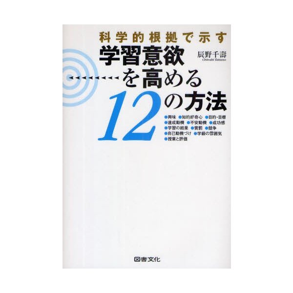 科学的根拠で示す学習意欲を高める12の方法