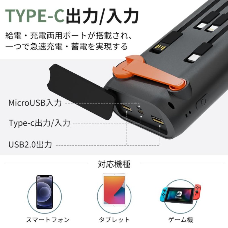 ソーラー モバイルバッテリー 61200mAh 超大容量 3.0A急速充電 PSE 大