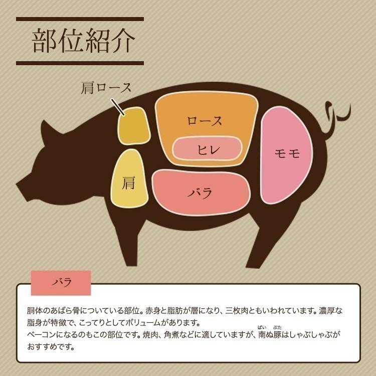 沖縄県石垣島産 南ぬ豚 焼肉セット 4人前 1.2kg(ロース・肩ロース・バラ 各400g) ギフト 冷凍