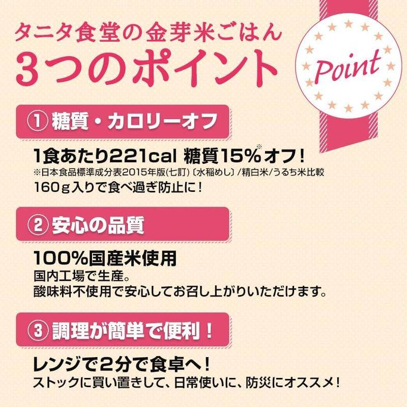 パックごはん「タニタ食堂の金芽米ごはん」160ｇ 24食セット3食セット×8