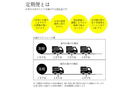 安来のお米こりゃう米（まい）玄米 5kg×3回（毎月）［令和5年産 新米］