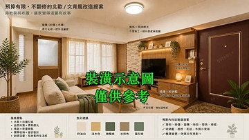 屋主股市壓錯寶，單坪20萬大降價全區最低3房車位｜台中市南區復興路三段