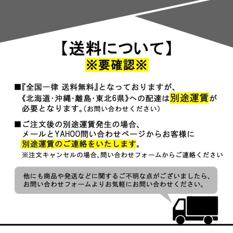 ゴムマット らくらくマット 厚15ｍｍ 1ｍ×2ｍ ブラック 養生用 仮設用