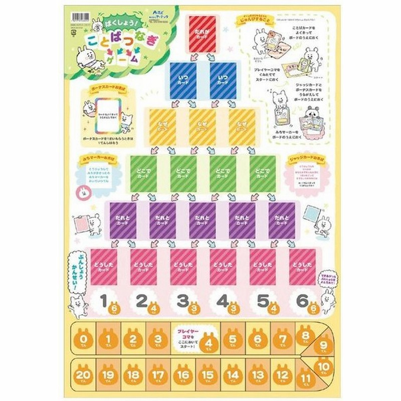 おもちゃ 玩具 オモチャ ばくしょう ことばつなぎゲーム ことば 言葉 文字 覚える 学習 知育 学べる 子供 簡単 遊んで学べる アーテック 64 通販 Lineポイント最大0 5 Get Lineショッピング