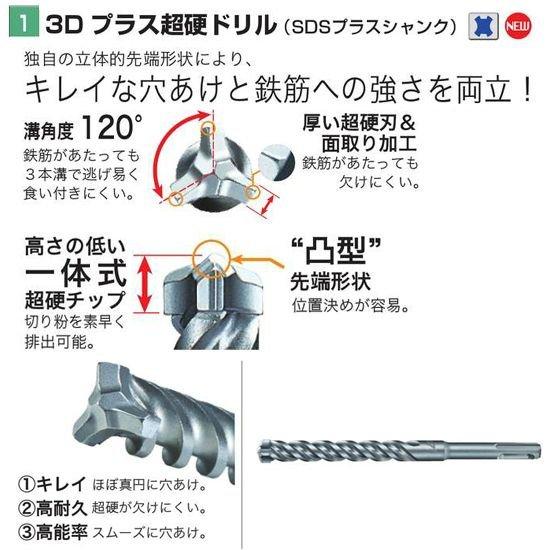 マキタ 部品 3Ｄプラス超硬ドリル ＳＤＳプラスシャンク 穴あけ 全長