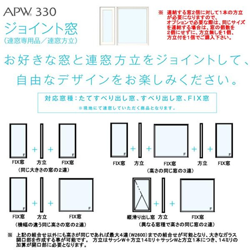 ALL樹脂サッシ YKK APW FIX窓 W730×H1370（06913）LOW-E複層 | LINEブランドカタログ