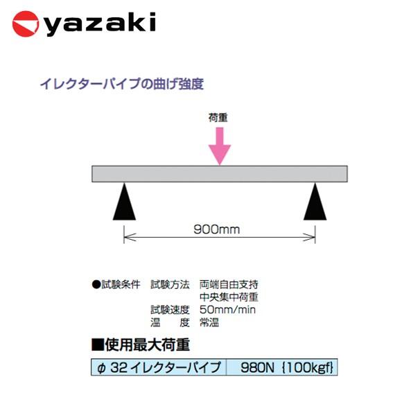 矢崎化工 レールシステム 大型トロッコ枠