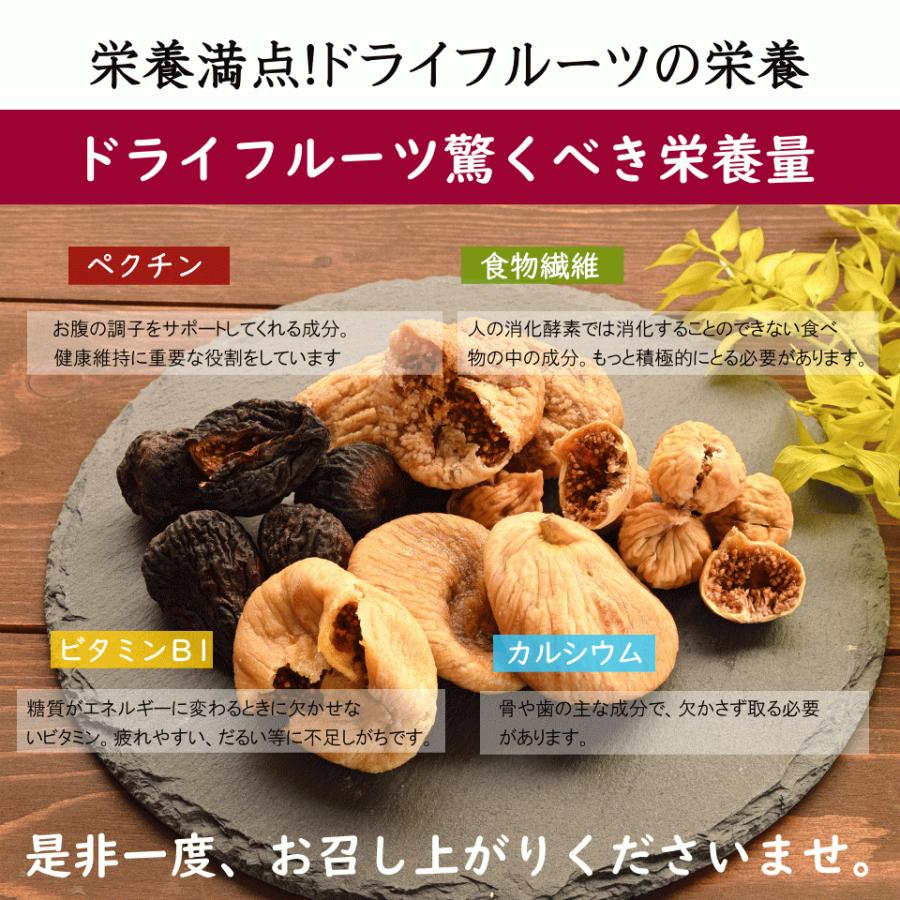 ドライフルーツ 無添加 ドライいちじく ダイスカット 250g 砂糖不使用 無花果 おつまみ ギフト