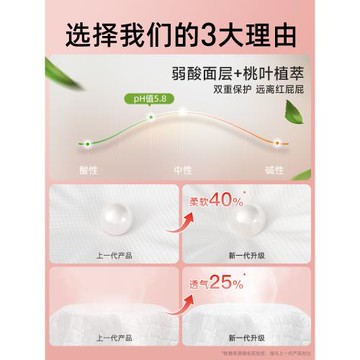 德佑桃桃2包新生不可洗隔尿墊