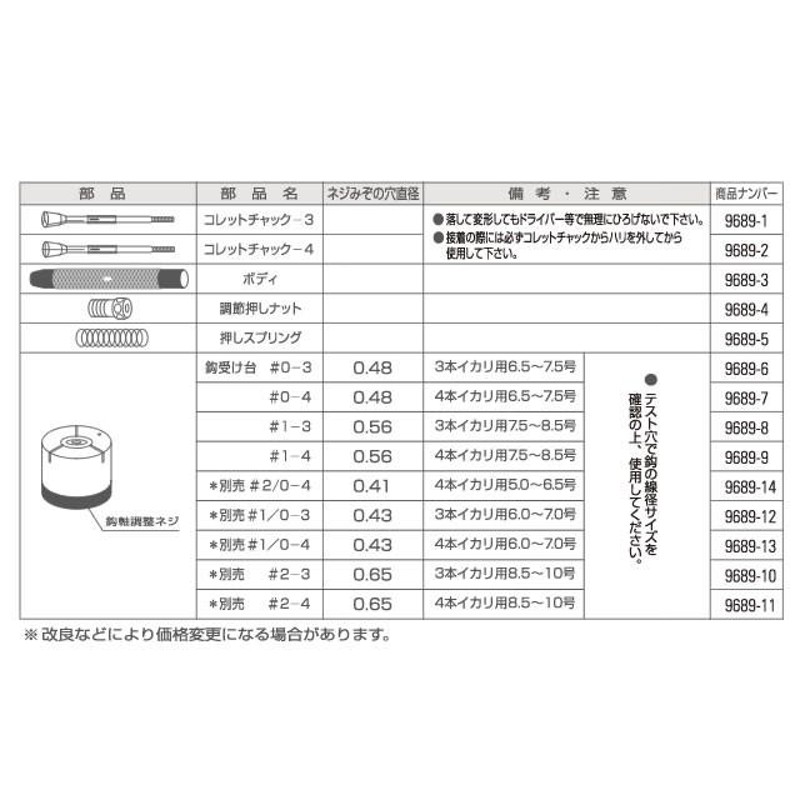 オーナーばり 鮎イカリ用鈎巻き器AV-25 3本・4本イカリ両用フルセット | LINEブランドカタログ